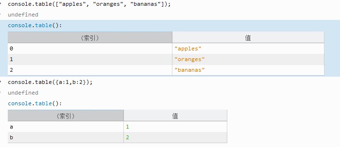 firefox Console API