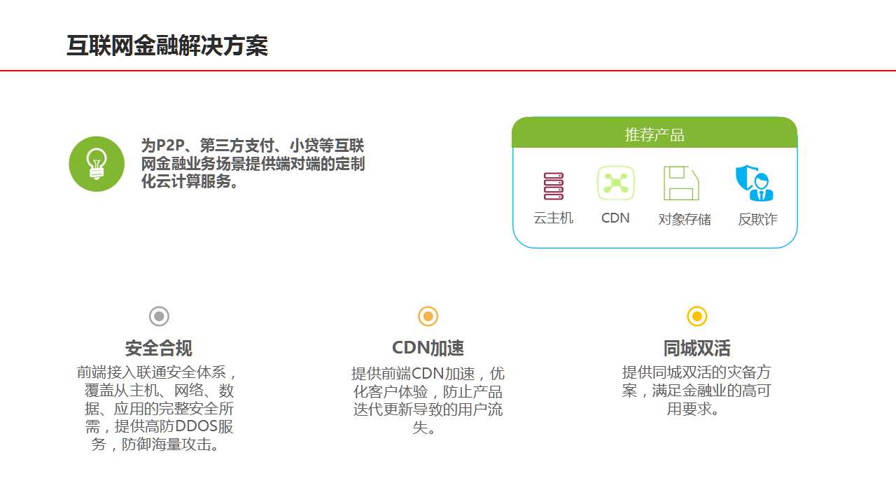 金融云