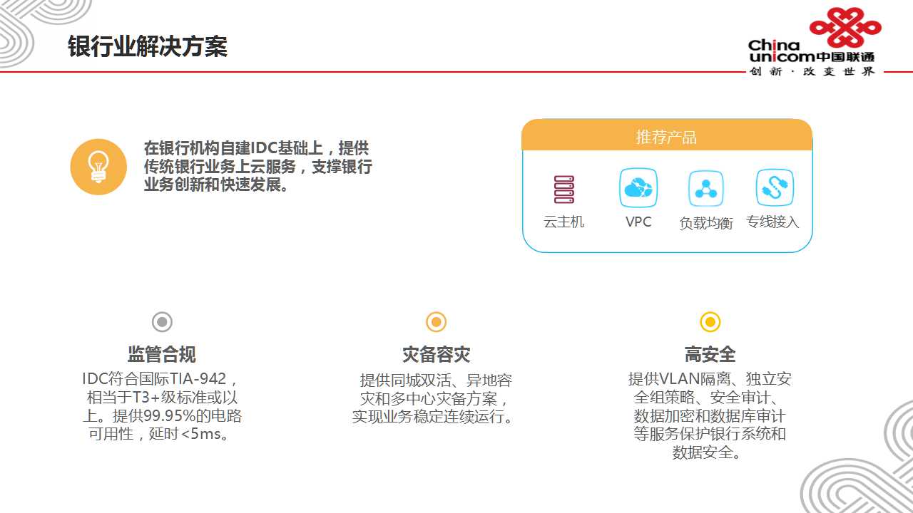 金融云
